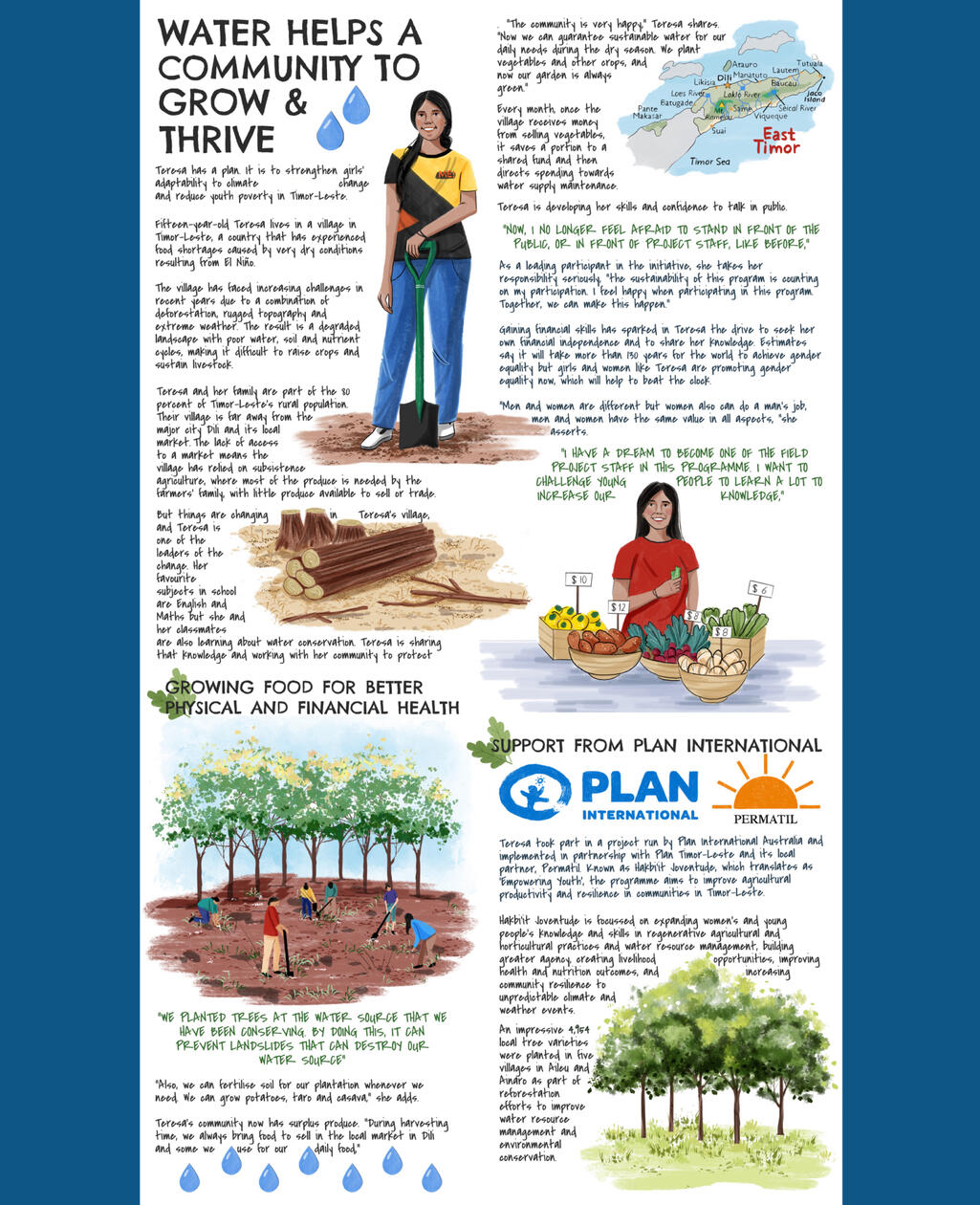 Plan International - Illustrated case study (sample)