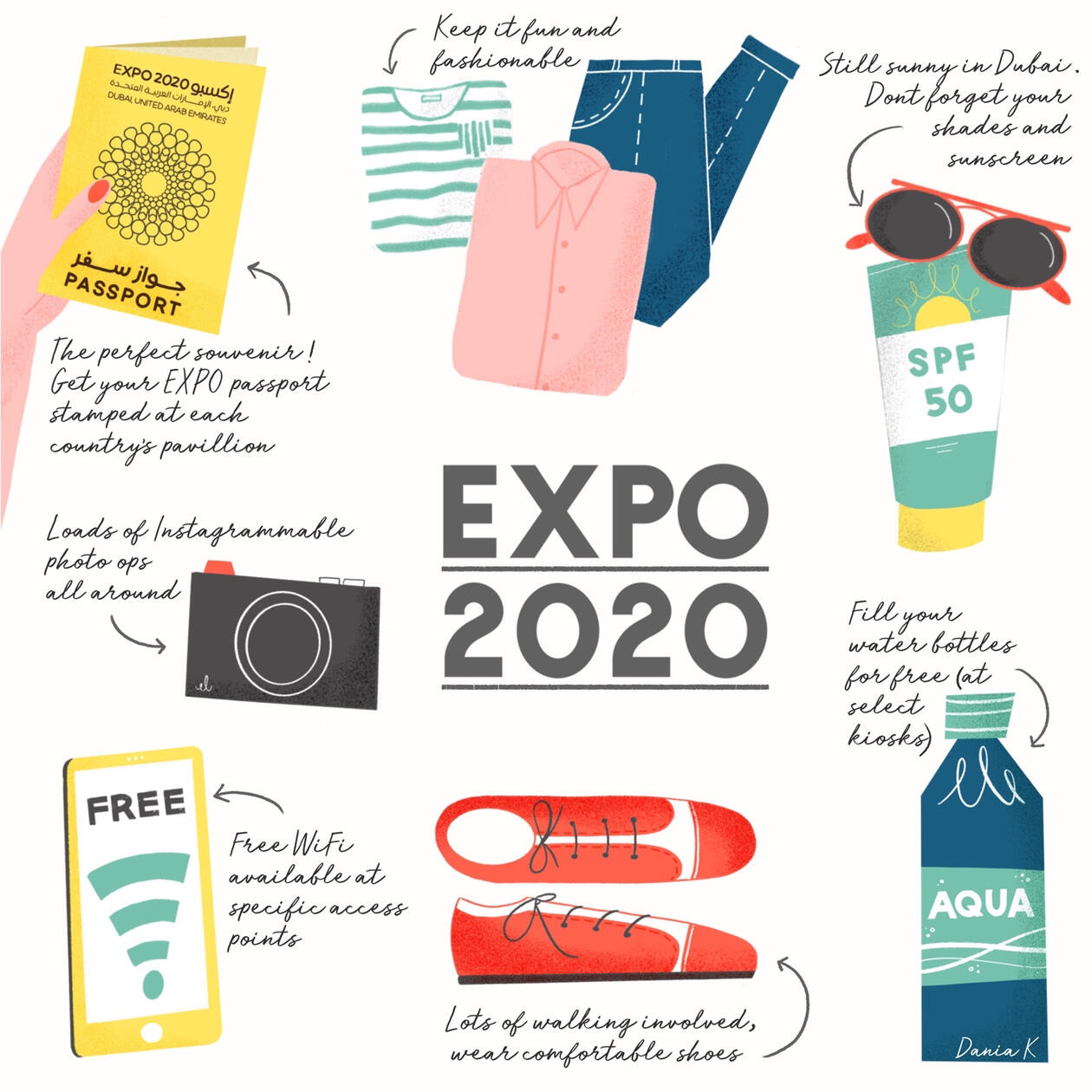 Things to remember Expo2020 poster