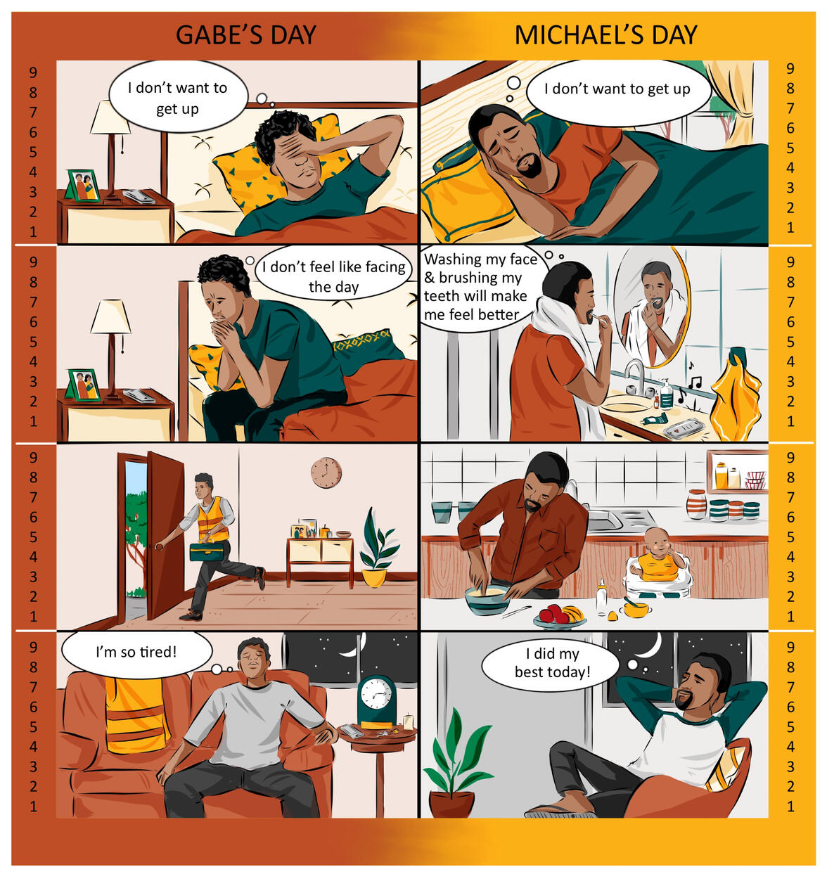 Comic for Northwestern University Parents manual